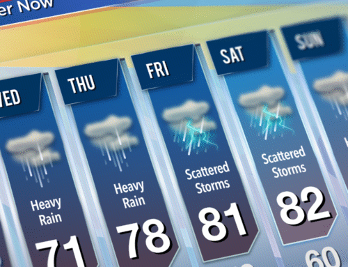 Prepared for Anything: Nursing Facility Safety in Storms