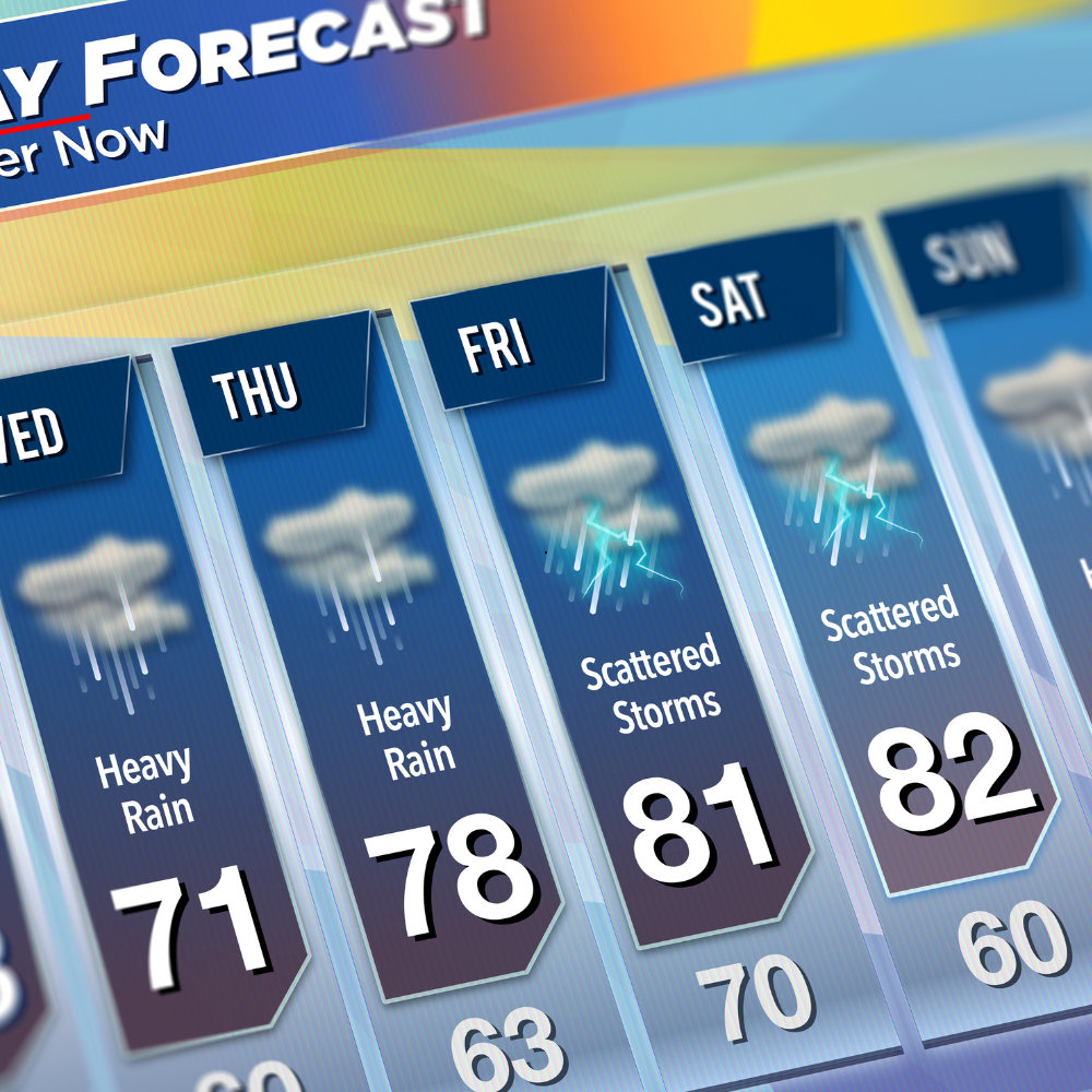 nursing-facility-weather-preparedness-texas